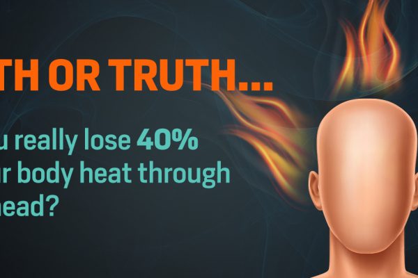 myth-or-truth heat loss in the head