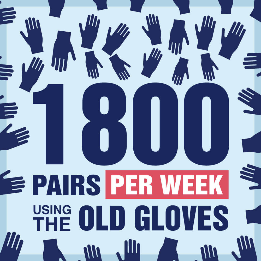 cotton glove usage