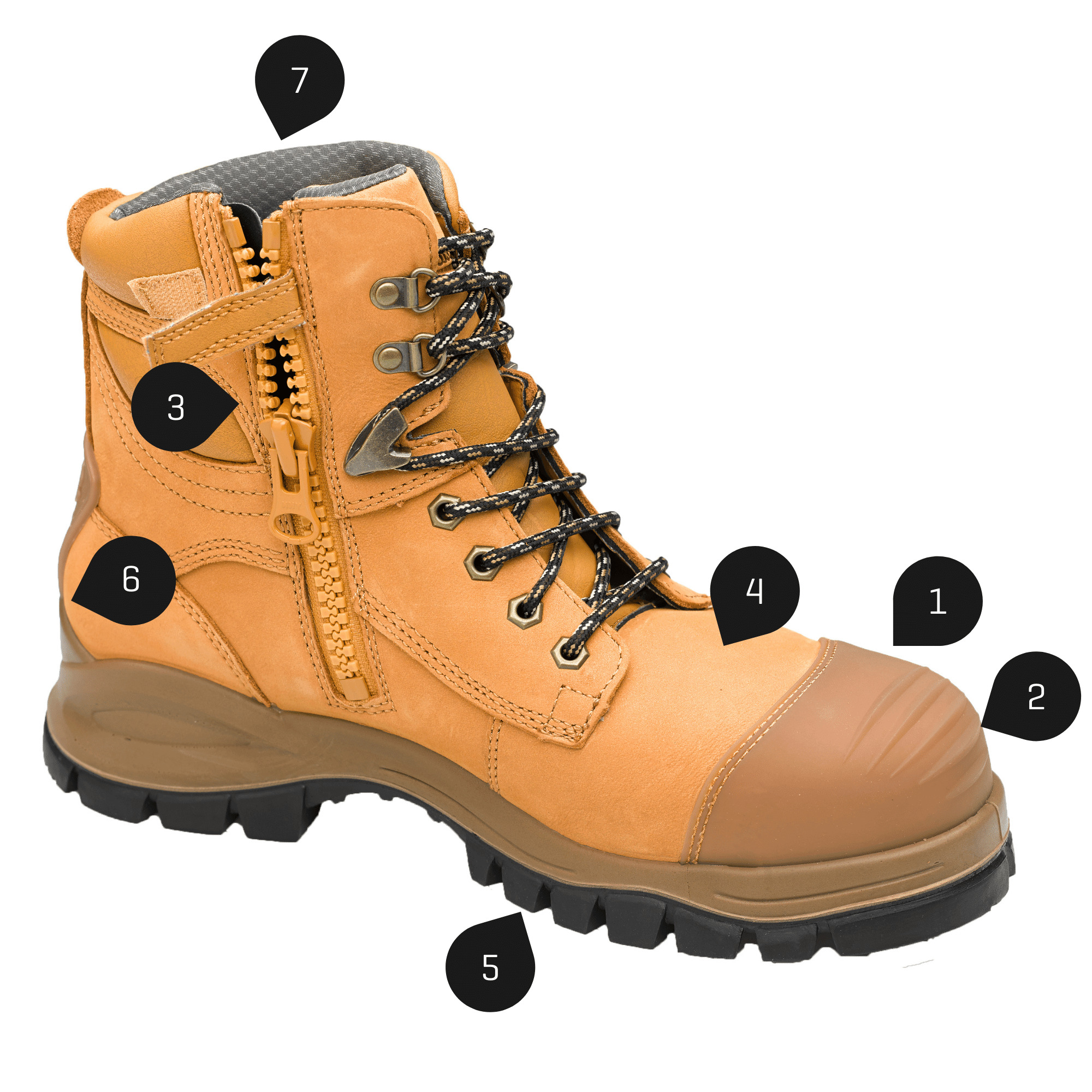 What to look for in a safety boot